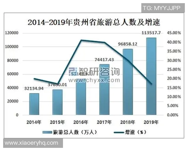广州网球队的节奏分析与发展策略探讨 广州网球队的节奏分析与发展策略探讨