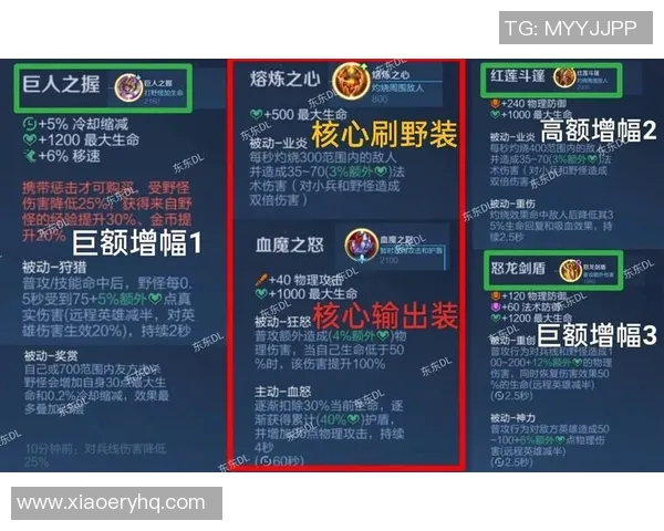 王者荣耀新手必看:提升游戏意识的实用入门技巧与策略分享 王者荣耀新手必看:提升游戏意识的实用入门技巧与策略分享