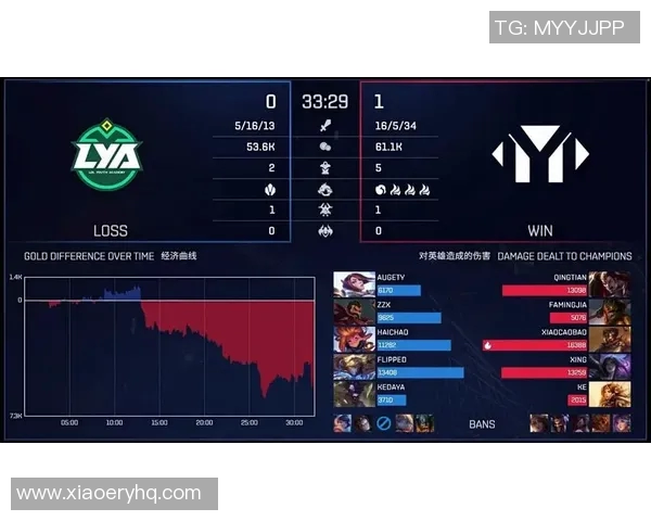 热议英雄联盟V5战队如何通过力量变革重塑赛场格局与战术风格 热议英雄联盟V5战队如何通过力量变革重塑赛场格局与战术风格