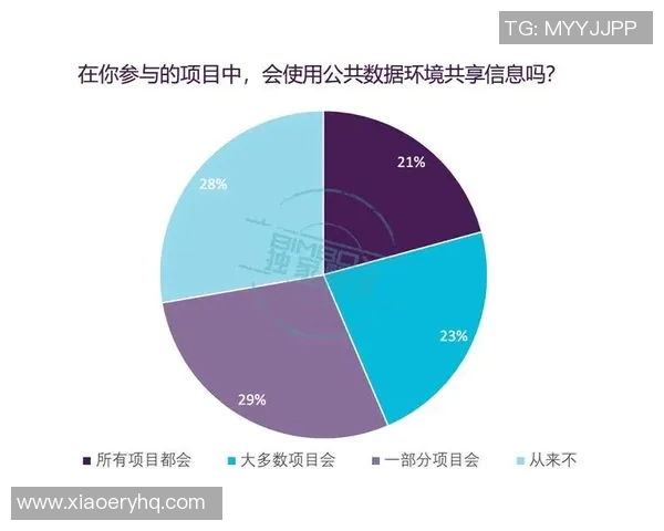独家解读:成都篮球队在比赛中速度与对手的全面对比分析 独家解读:成都篮球队在比赛中速度与对手的全面对比分析