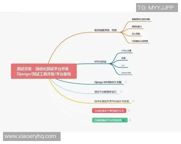 西安网球队个人能力提升之路探讨与实践分享 西安网球队个人能力提升之路探讨与实践分享