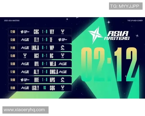 LNG在大师赛中的战术表现分析与精彩瞬间回顾 LNG在大师赛中的战术表现分析与精彩瞬间回顾