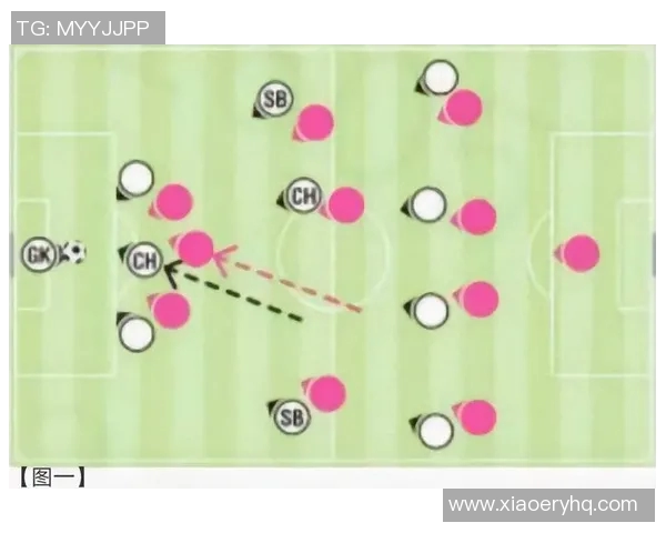 武汉足球队盯防策略分析与比赛表现的得失总结 武汉足球队盯防策略分析与比赛表现的得失总结