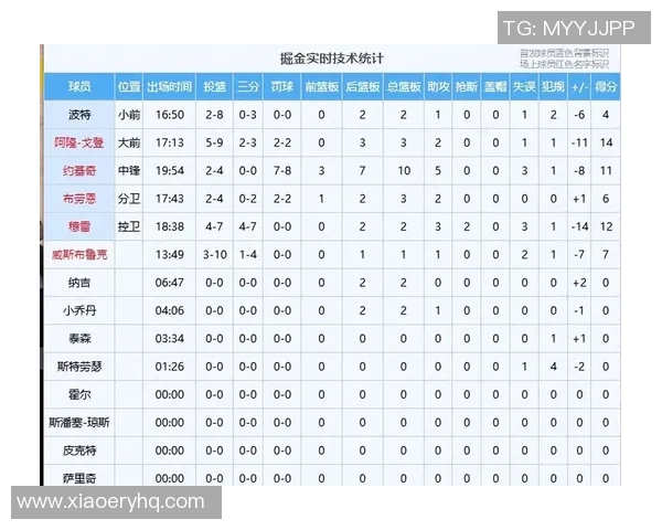湖人对决掘金精彩回顾与赛后分析全方位解读球队表现与战术布局