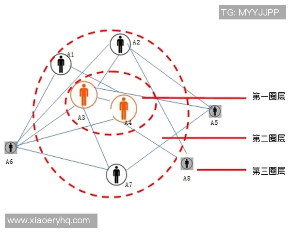 伊拉克与中国足球历史交锋回顾及战绩分析探讨