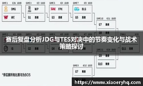 赛后复盘分析JDG与TES对决中的节奏变化与战术策略探讨