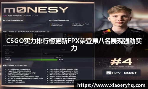 CSGO实力排行榜更新FPX荣登第八名展现强劲实力