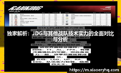 独家解析：JDG与其他战队技术实力的全面对比与分析