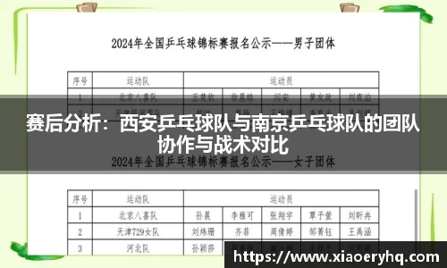 赛后分析：西安乒乓球队与南京乒乓球队的团队协作与战术对比