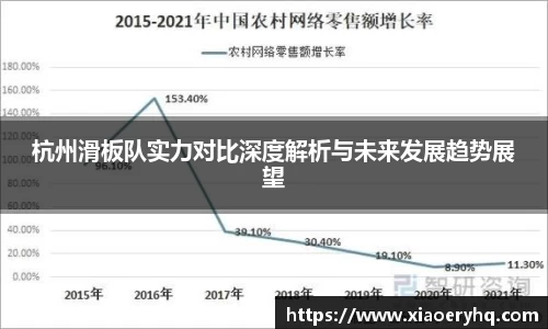杭州滑板队实力对比深度解析与未来发展趋势展望